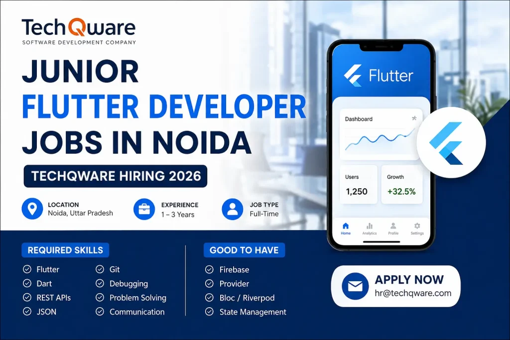 Junior Flutter Developer Jobs in Noida for Freshers